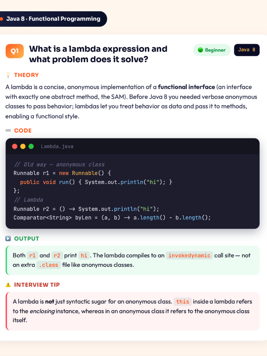 Java 8 Features