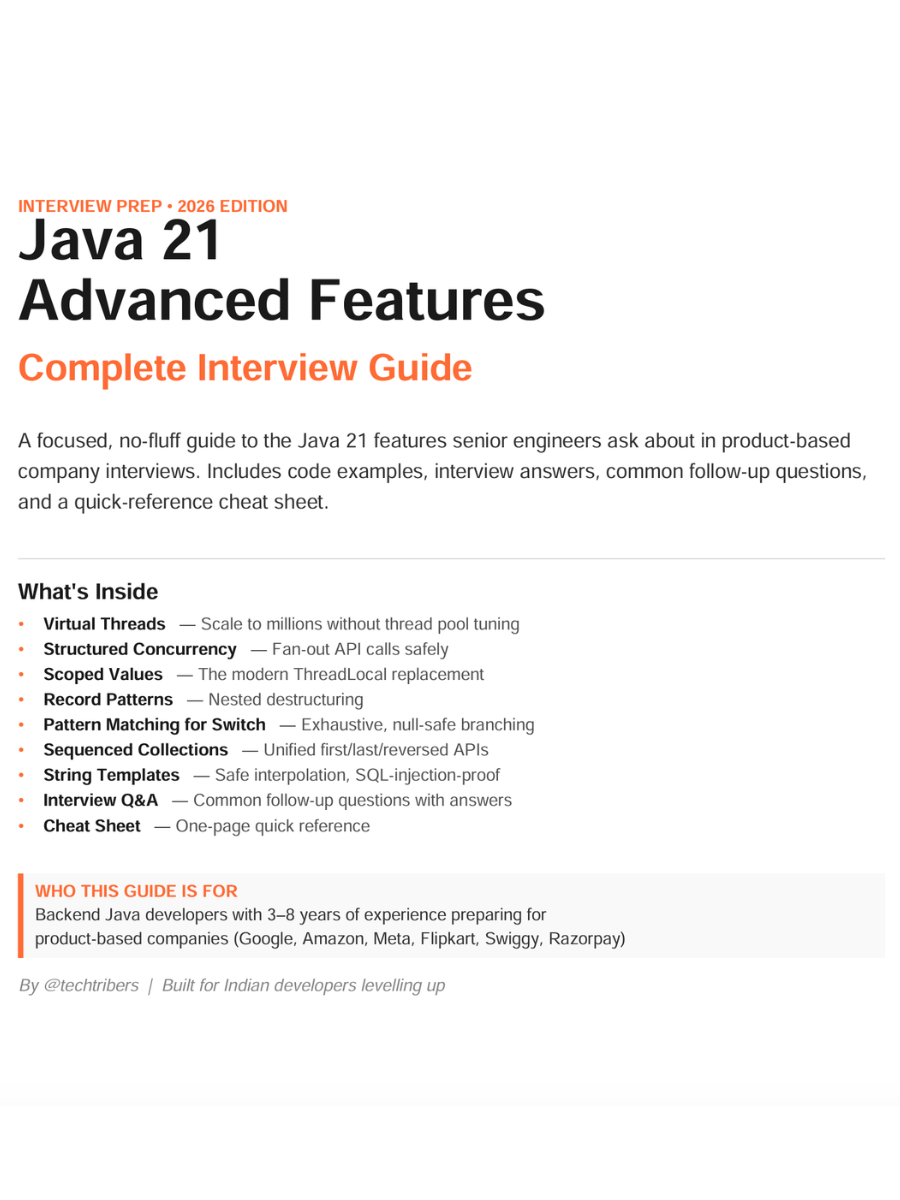 Java 21 Features